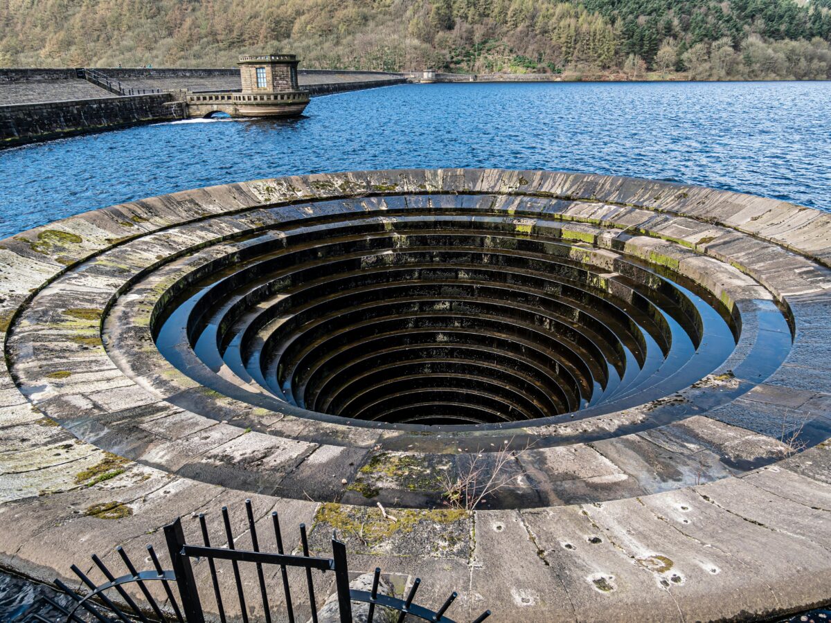 drains on your time management